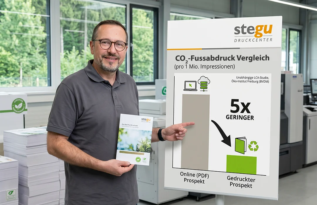 Print oder Digital? Überraschende Fakten zum CO2-Fußabdruck in der Werbung - stegu Druckcenter